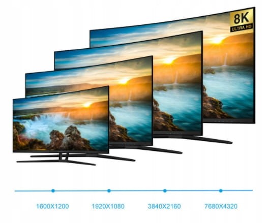 Kabel Adapter USB-C DisplayPort 1.4 8K 5K 4K 240Hz - zdjęcie 5