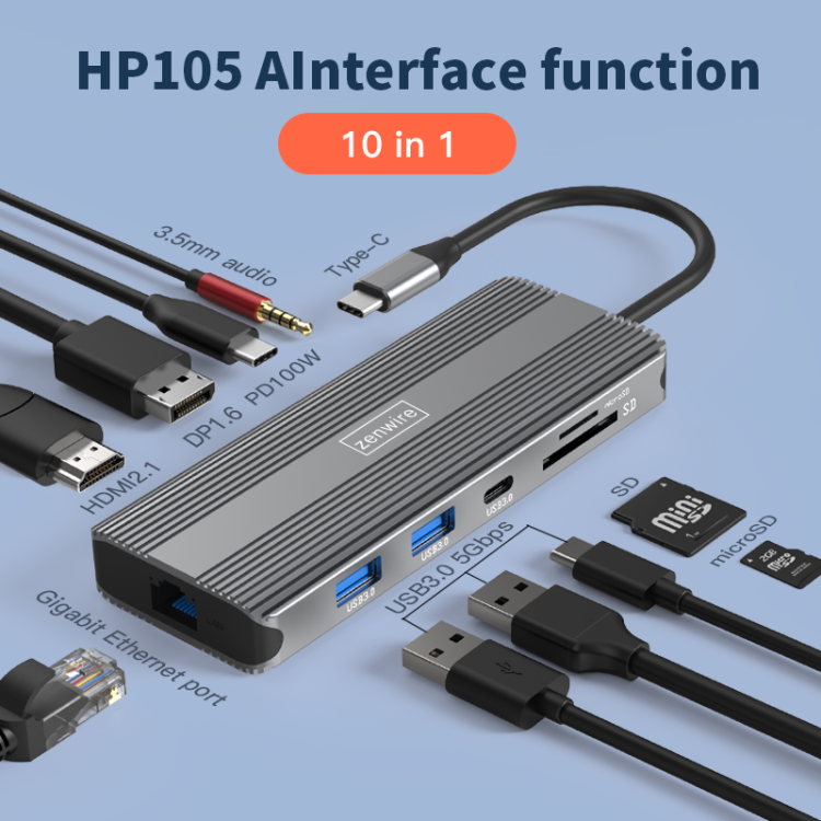 HUB USB-C 10w1 Display Port 1.4 HDMI 2.1 8K 4K 120Hz 60Hz Full HD 144Hz USB 3.0 SD Power Delivery 100W Macbook M1 M2 M3 M4 Zenwire - zdjęcie 3