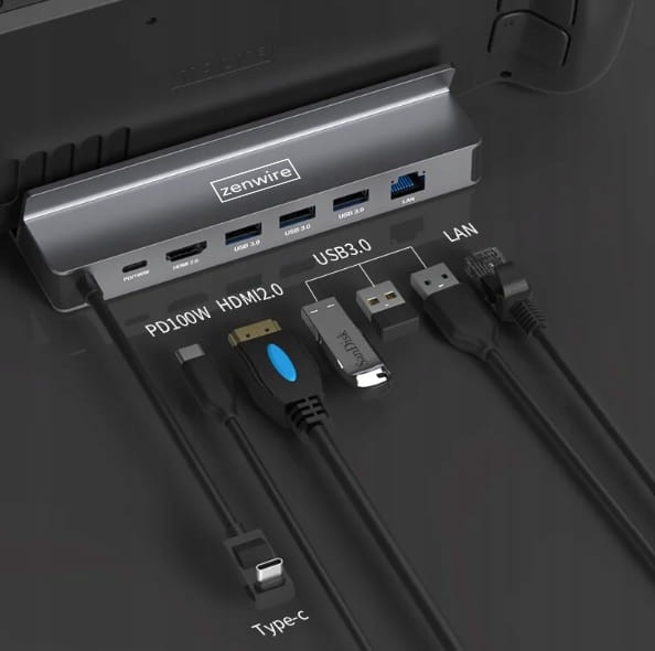 Huby i adaptery USB-C - Zenwire - Warto zobaczyć