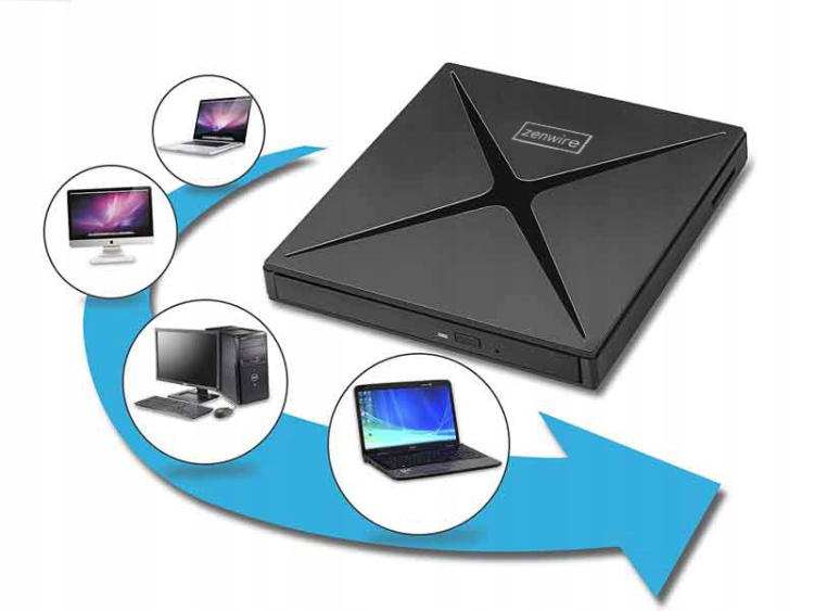 Przenośny zewnętrzny napęd DVD-CD RW HUB USB-C USB 3.0 Zenwire 4w1 Czytnik kart SD Zenwire SY885 - zdjęcie 5