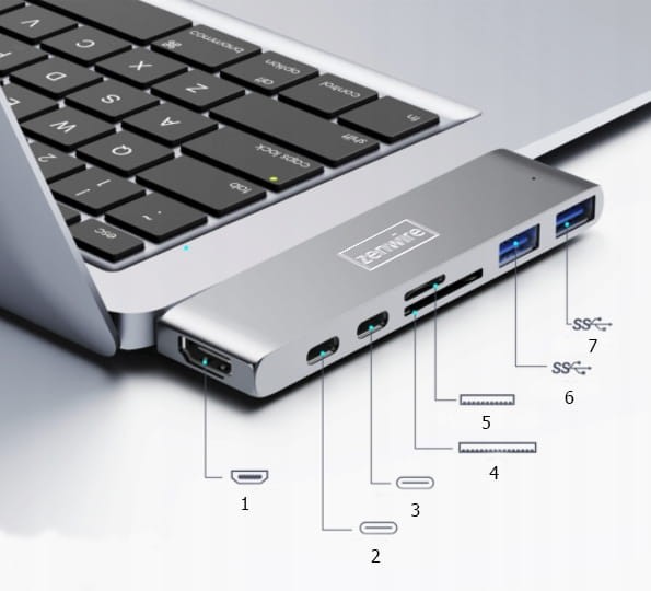 Adapter 7w1 HUB USB-C HDMI 4K SD Thunderbolt 3.0 USB 3.0 do Macbook Pro Air M1 M2 M3 Zenwire BYL-2011N - zdjęcie 4